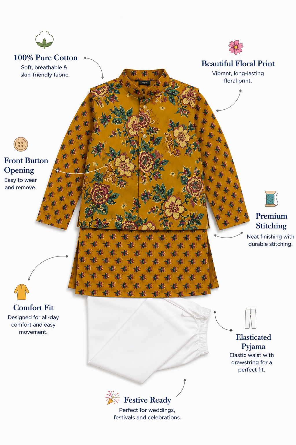 Mustard Floral Cotton Kurta Pajama Set with Printed Nehru Jacket