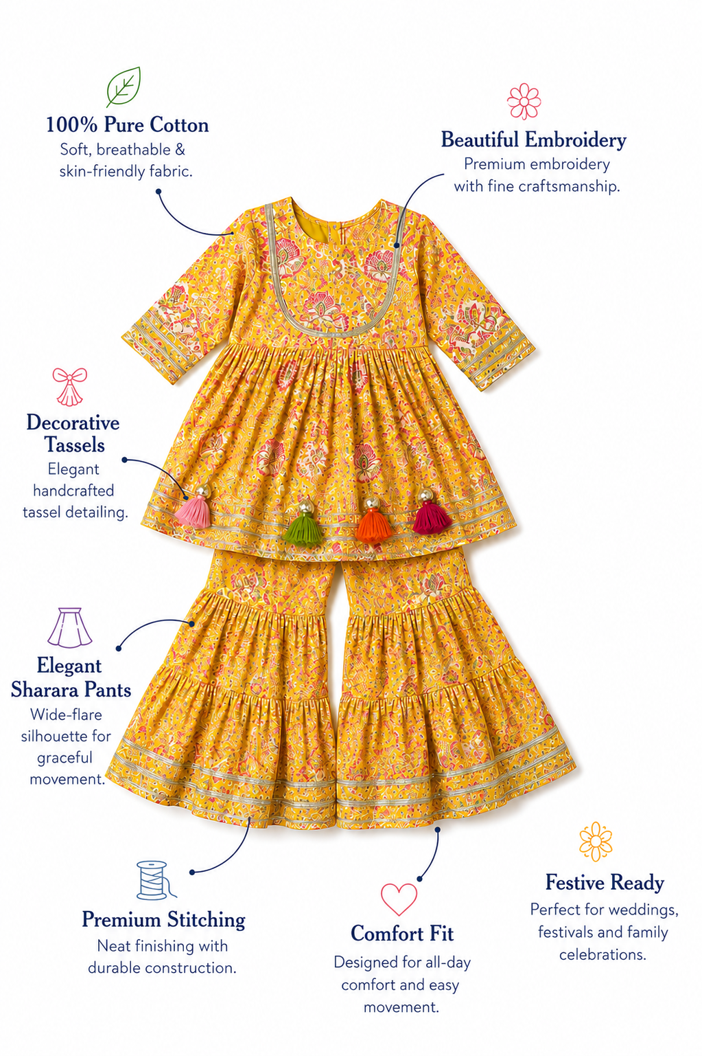 Yellow Floral Peplum Kurti & Sharara Set