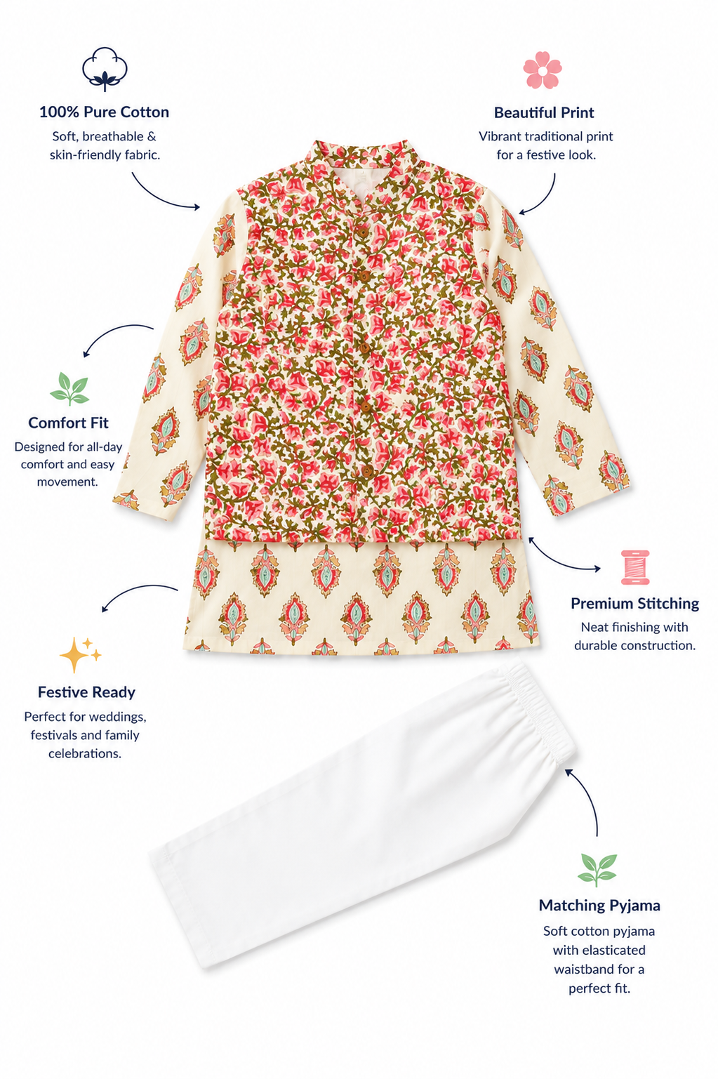 Floral Nehru Jacket Kurta Pajama Set