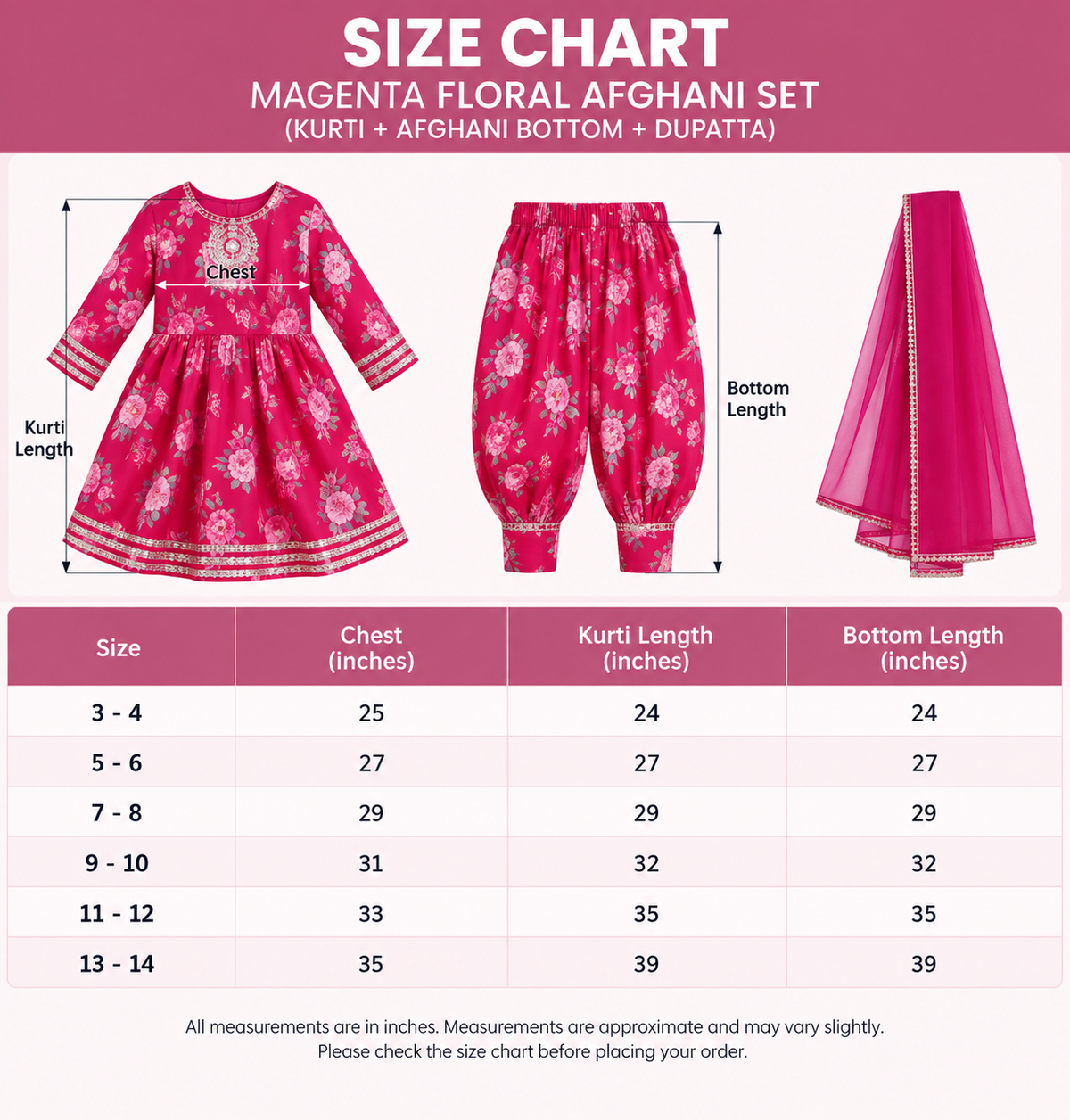 Floral Printed Cotton Kurta Patiala Set with Dupatta | Ethnic Suit Set for Girls