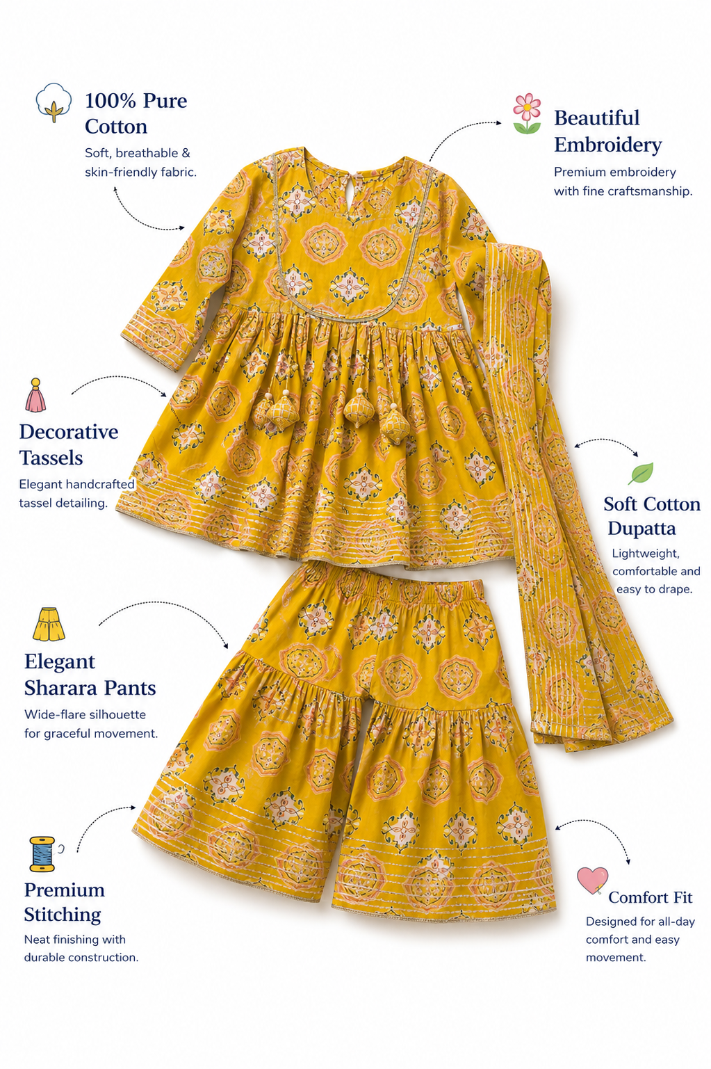 Yellow Cotton Sharara Suit Set with Dupatta